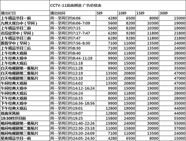 CCTV-11戏曲频道广告价格